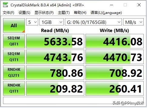 大碗量足的Gen4 SSD：PNY CS3040 2TB
