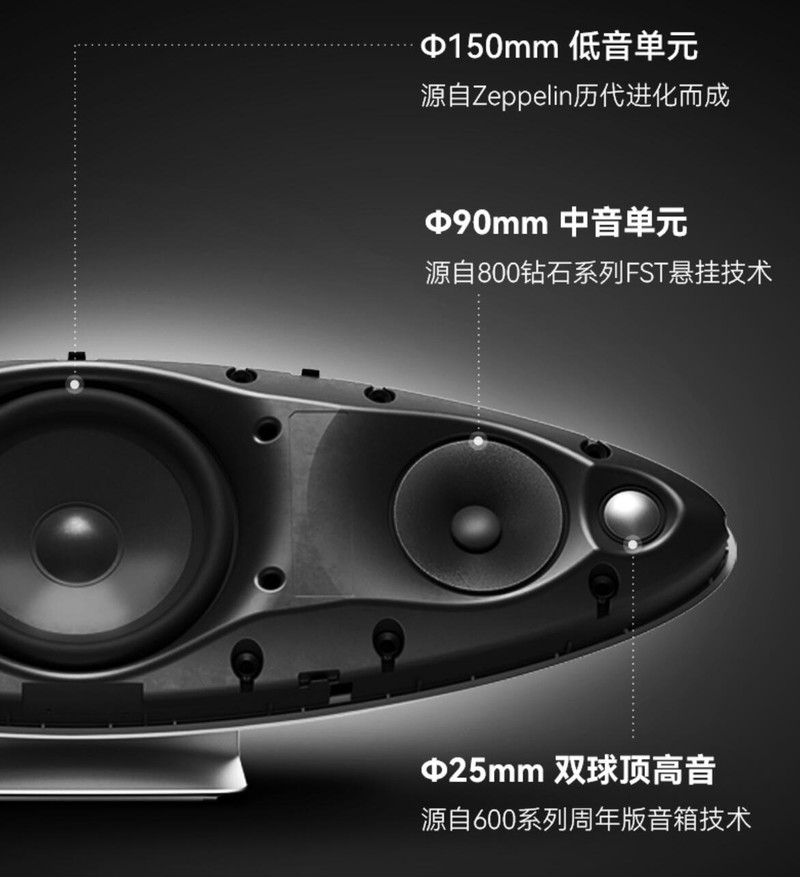 经典的传承，齐柏林飞艇御风而来：B&W 宝华韦健 Zeppelin 5 蓝牙音箱