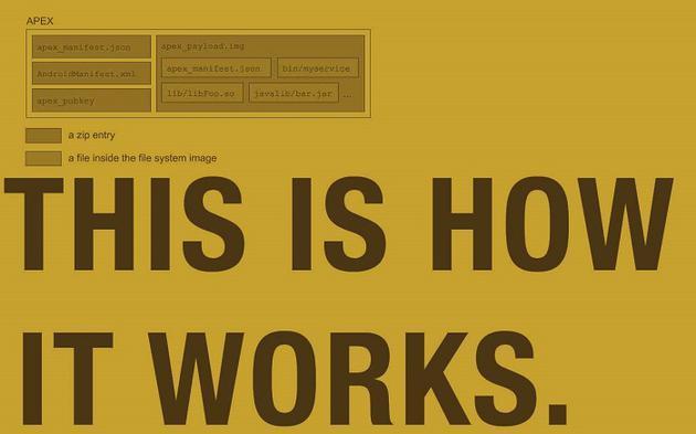 #Find X2# 最新驱动已送达，快来更新！