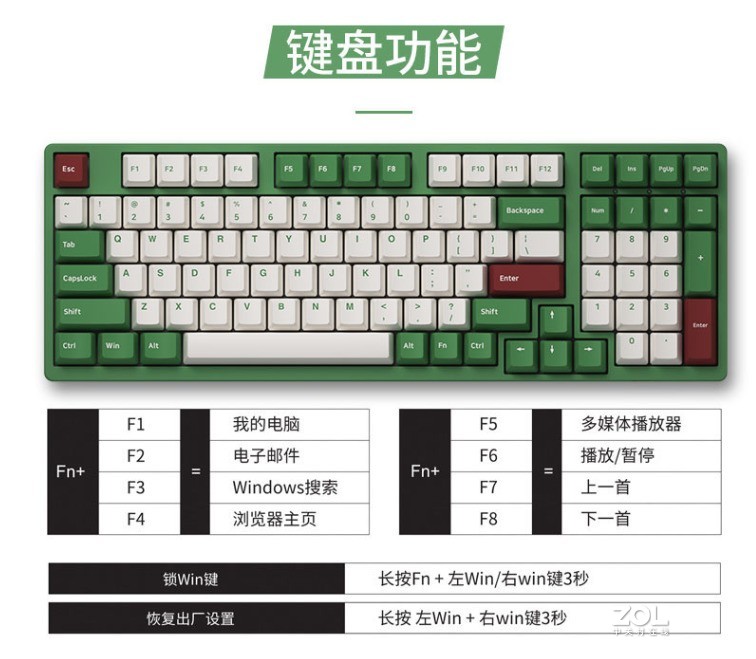 给你红豆奶绿般的甜蜜！聊一款性价比很高的入门级机械键盘——AKKO 3096 DS