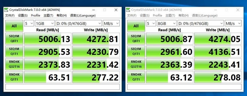 AMD也学会挤牙膏了，锐龙R5-3600XT处理器装机实测