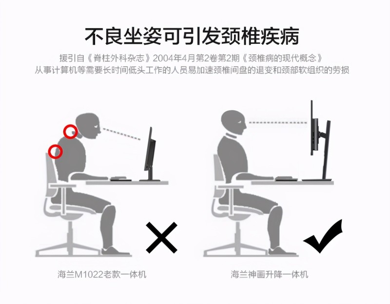 告别节后综合征 海兰神画V4办公一体机元气迸发