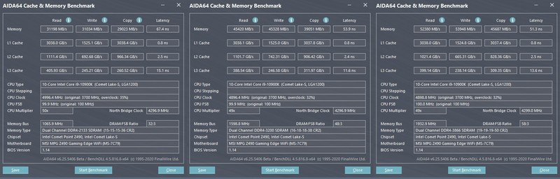 10900K内存搭配超频测试，七彩虹CVN捍卫者内存颜值标杆