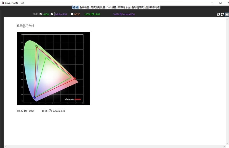 270Hz超频刷新率 32寸IPS大屏 电竞大金刚显示器: 掠夺者XB323U GX
