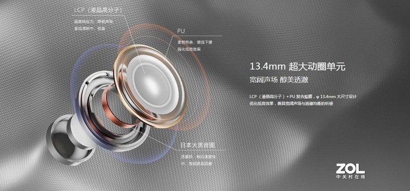 视听新体验，高颜值出门旅游必不可少：舒适豆ComfoBuds