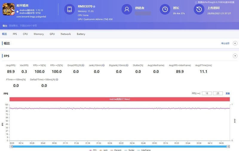 怎么选游戏手机？处理器散热续航很重要，realme真我GT Neo2评测