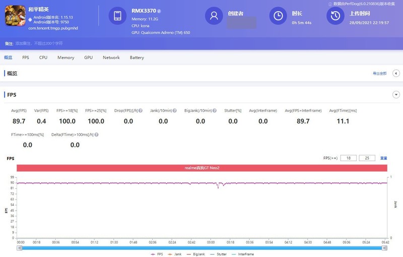 怎么选游戏手机？处理器散热续航很重要，realme真我GT Neo2评测