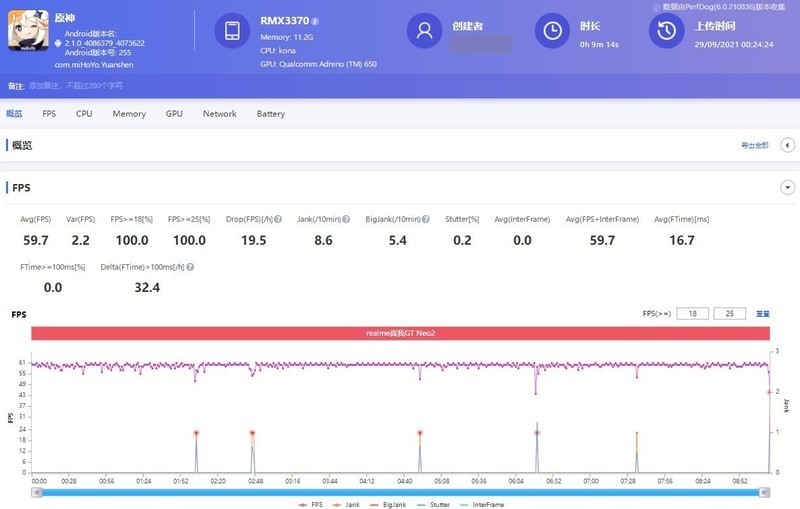 怎么选游戏手机？处理器散热续航很重要，realme真我GT Neo2评测