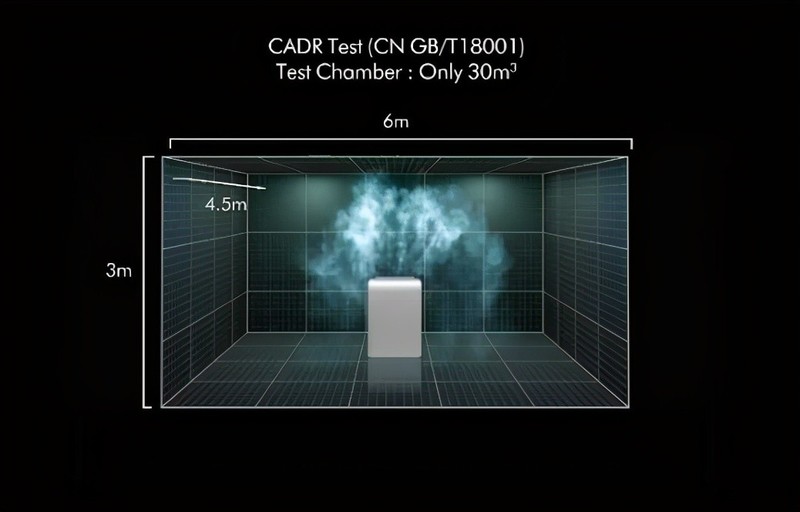 戴森为什么被很多人推崇，今天我才明白了