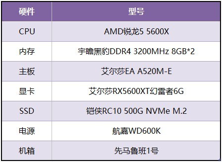 《战国无双5》总算来了，用艾尔莎EA A520M-E痛快割草