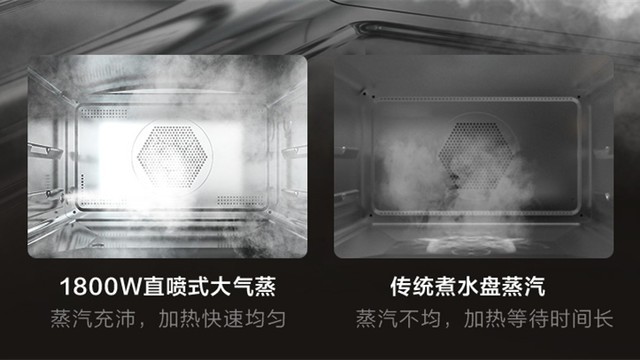 在家也能做烧烤玩烘焙，厨房全能选手——美的鸿蒙燃卡料理炉