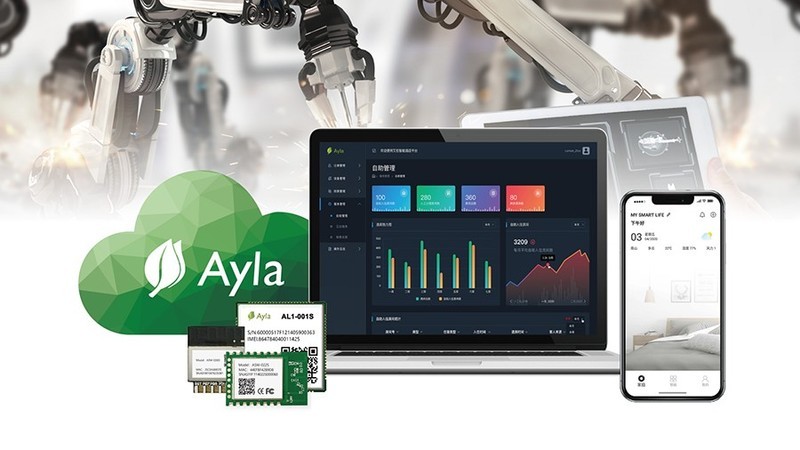 Ayla艾拉物联重塑智能终端产业链