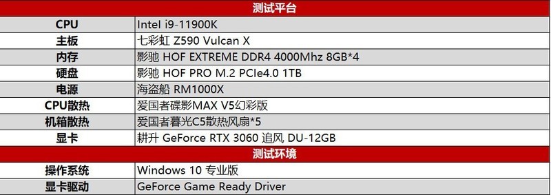 耕升游戏评测 | 在《翼星求生》这未知的世界探索不一样的生存法则