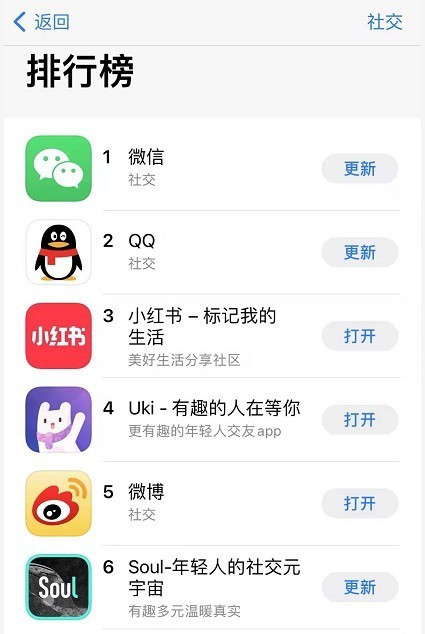 Soul已在美提交上市，国产社交软件Uki未来将何去何从？