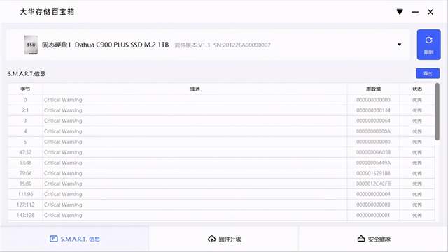 十年质保，读3400MB/s写3000MB/s，大华C900 PLUS固态硬盘上手