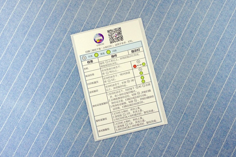 一机多用，实惠智能：联想小新M7268W打印多功能一体机体验