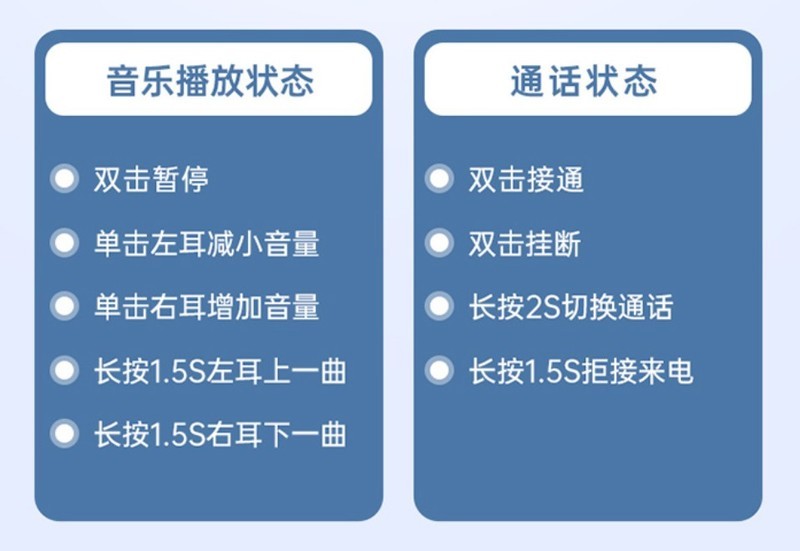 169元就能拥有蓝牙5.2+aptX，泥炭TrueAir2值得买吗？