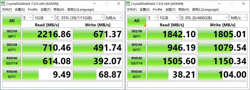 废柴游戏本升级，0.7元每GB的阿斯加特AN2到底值不值？