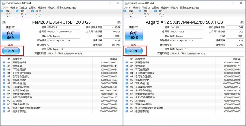 废柴游戏本升级，0.7元每GB的阿斯加特AN2到底值不值？