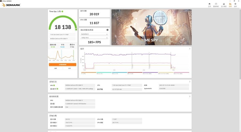 影驰名人堂RTX 3080Ti显卡评测：这才叫顶级非公版