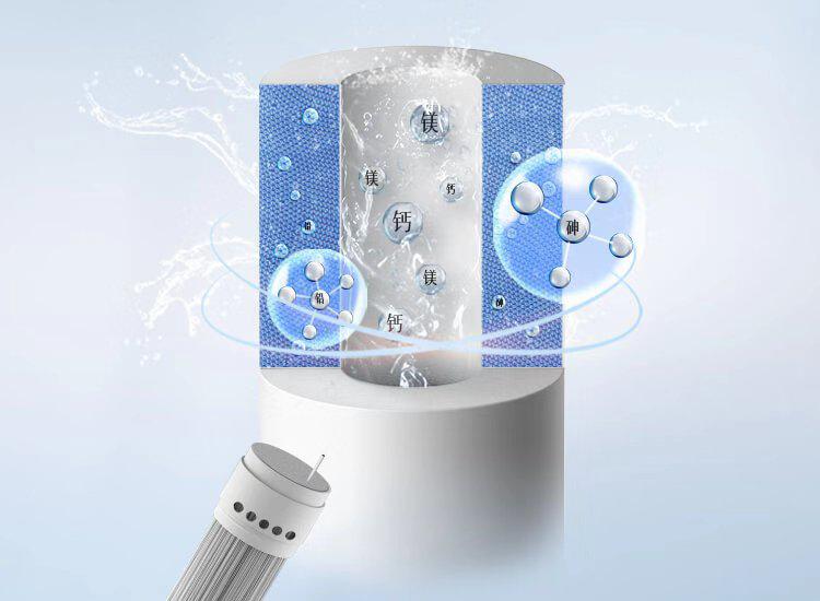 哪个净水器好 守护家人更“净”一步