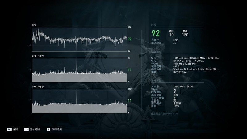 影驰名人堂RTX 3080Ti显卡评测：这才叫顶级非公版