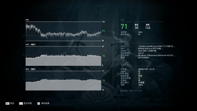 影驰名人堂RTX 3080Ti显卡评测：这才叫顶级非公版