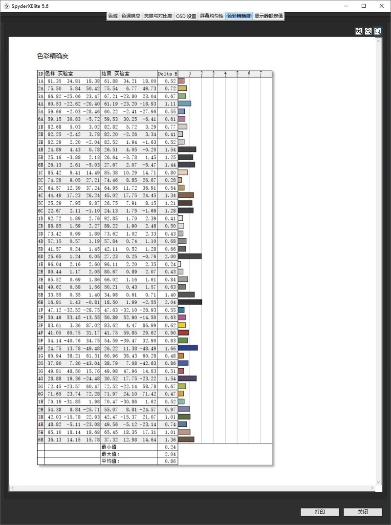 高色域量子点 RAPID IPS，微星 MAG274QRF-QD 电竞显示器上手玩
