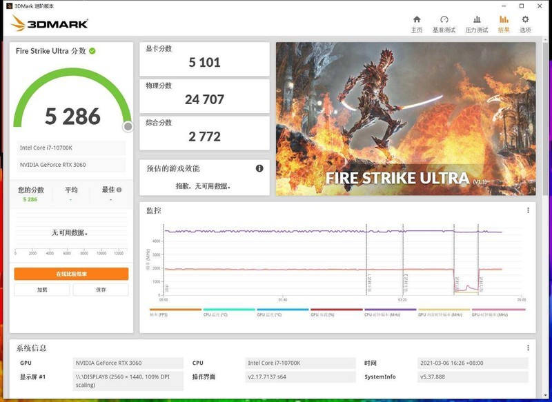 “黄氏刀法，出神入化”，华硕TUF RTX3060全网首发！