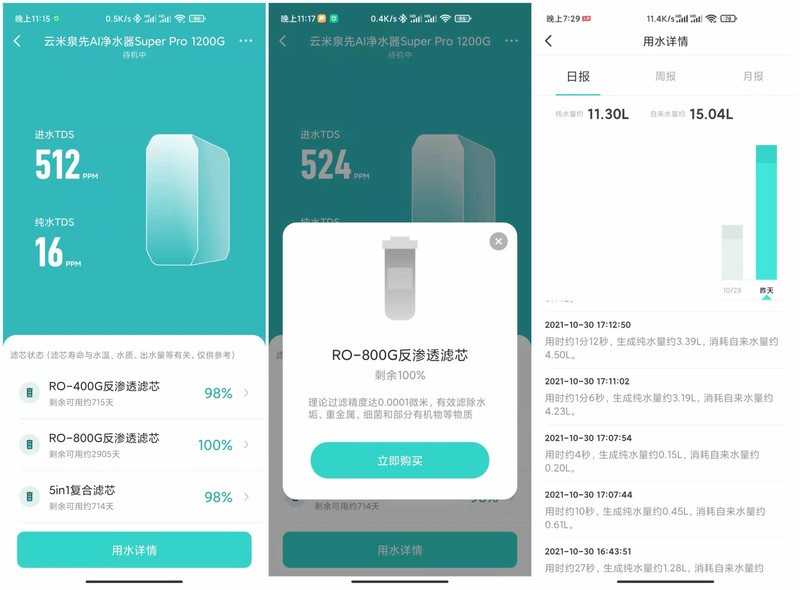 超大出水量，双RO反渗透滤芯设计的云米 · 泉先AI净水器值得拥有