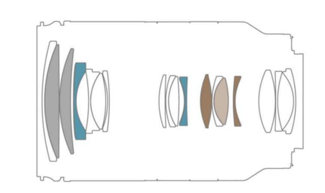 腾龙28-200一镜走天下｜探秘海西以西，一湖再湖