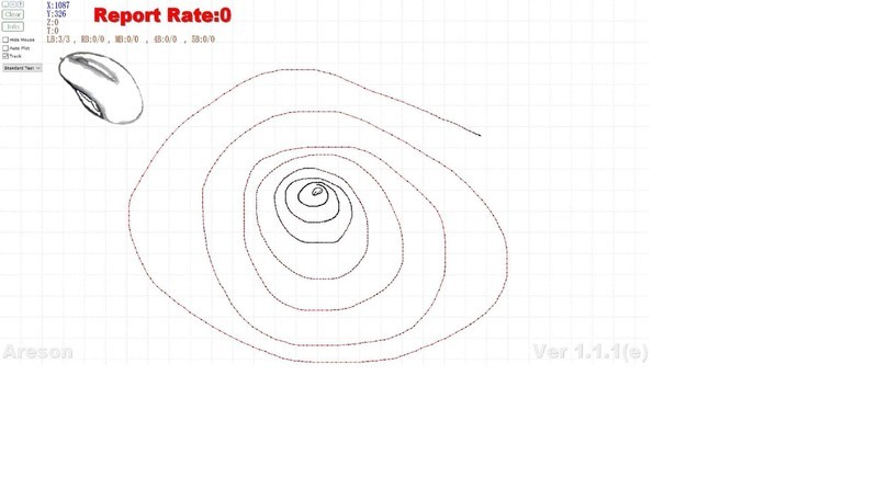 不止颜值！活动鼠标使用评测