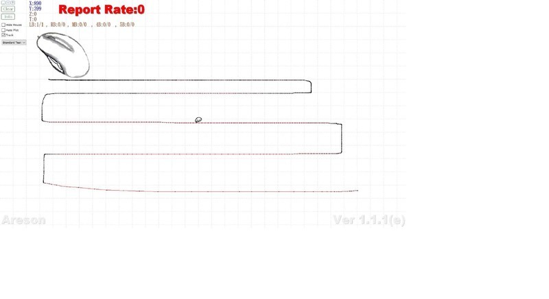 不止颜值！活动鼠标使用评测