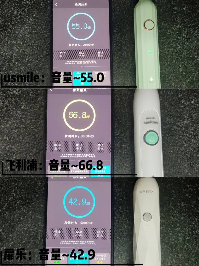 新手电动牙刷怎么选？三大热门电动牙刷对比测评