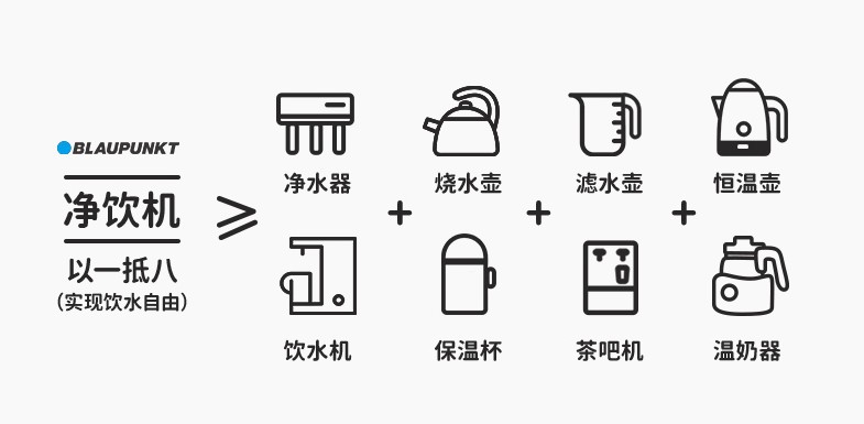 使用贴心 喝水放心——德国蓝宝小白鲸净饮机体验