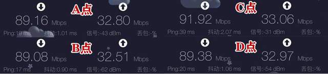 消灭死角大作战！两款领势(LINKSYS)路由器Mesh组网体验