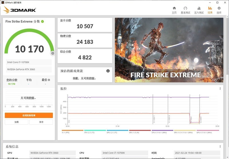 RTX 3060显卡首测：12GB超大显存，意欲何为？