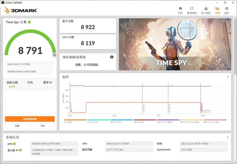 RTX 3060显卡首测：12GB超大显存，意欲何为？