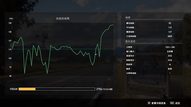 RTX 3060显卡首测：12GB超大显存，意欲何为？