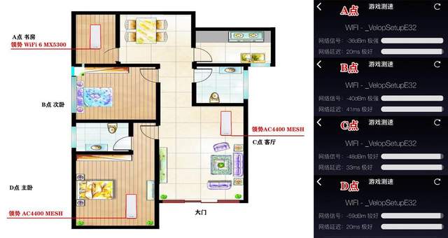 消灭死角大作战！两款领势(LINKSYS)路由器Mesh组网体验
