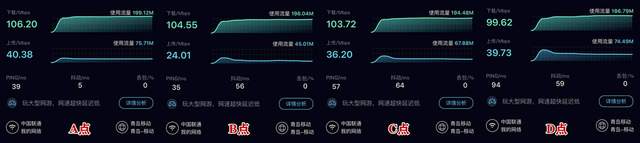 消灭死角大作战！两款领势(LINKSYS)路由器Mesh组网体验