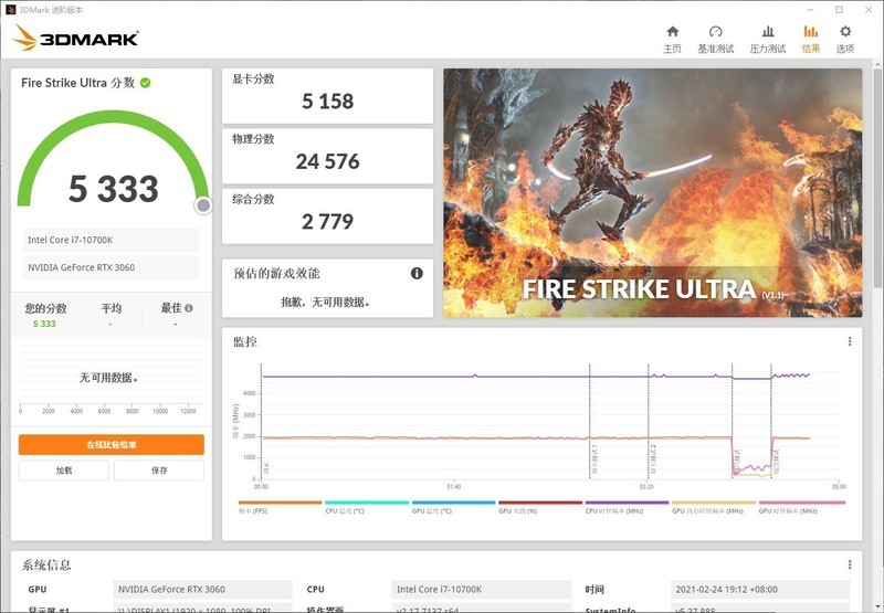 RTX 3060显卡首测：12GB超大显存，意欲何为？