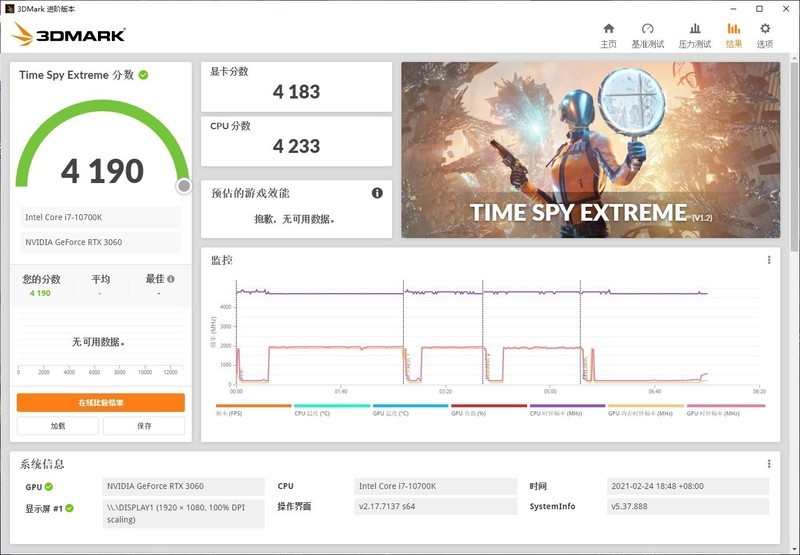 RTX 3060显卡首测：12GB超大显存，意欲何为？