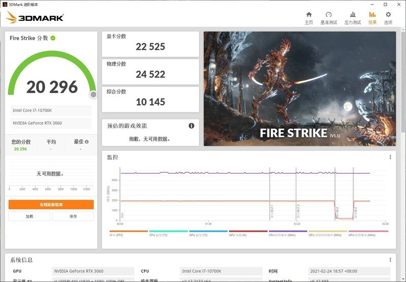 RTX 3060显卡首测：12GB超大显存，意欲何为？