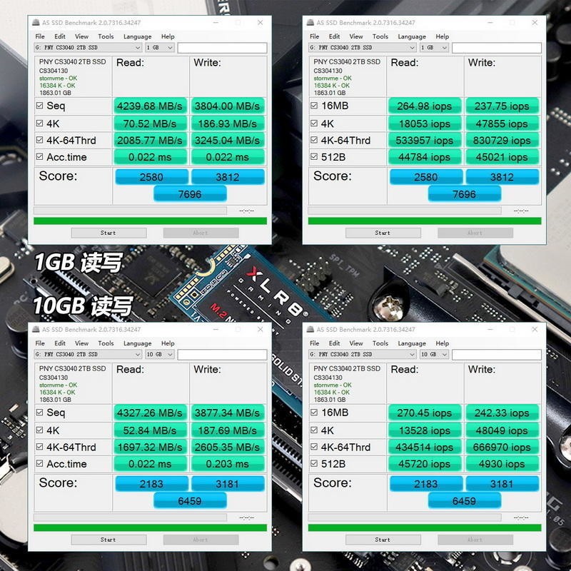 Gen4竞速，2TB更爽：美商PNY CS3040固态硬盘评测