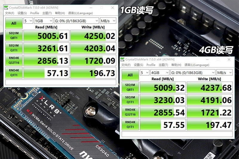 Gen4竞速，2TB更爽：美商PNY CS3040固态硬盘评测