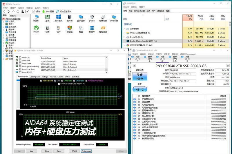 Gen4竞速，2TB更爽：美商PNY CS3040固态硬盘评测