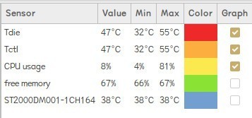 疾速导热，清爽工作，鑫谷冰焰V5导热膏体验