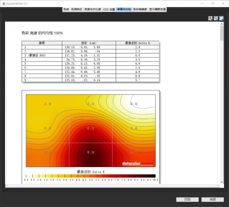 有外在更有内在——科睿(KOORUI) 27N3U27英寸4K专业设计显示屏体验