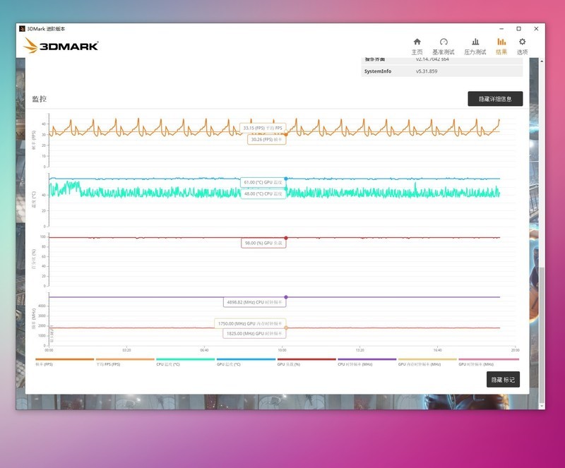 打开某电商整机的一瞬间我都震惊了+华擎RX5500XT PG测试